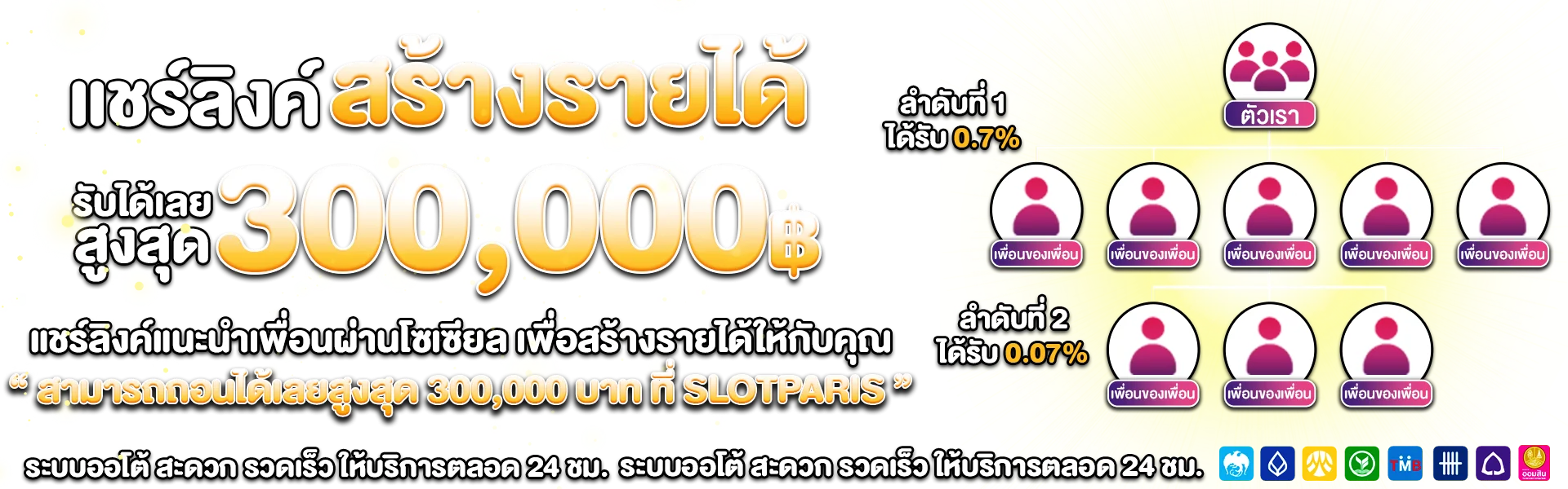 หน้าแรกเว็บสล็อตปารีส แสดงเกมสล็อต PG ยอดนิยม